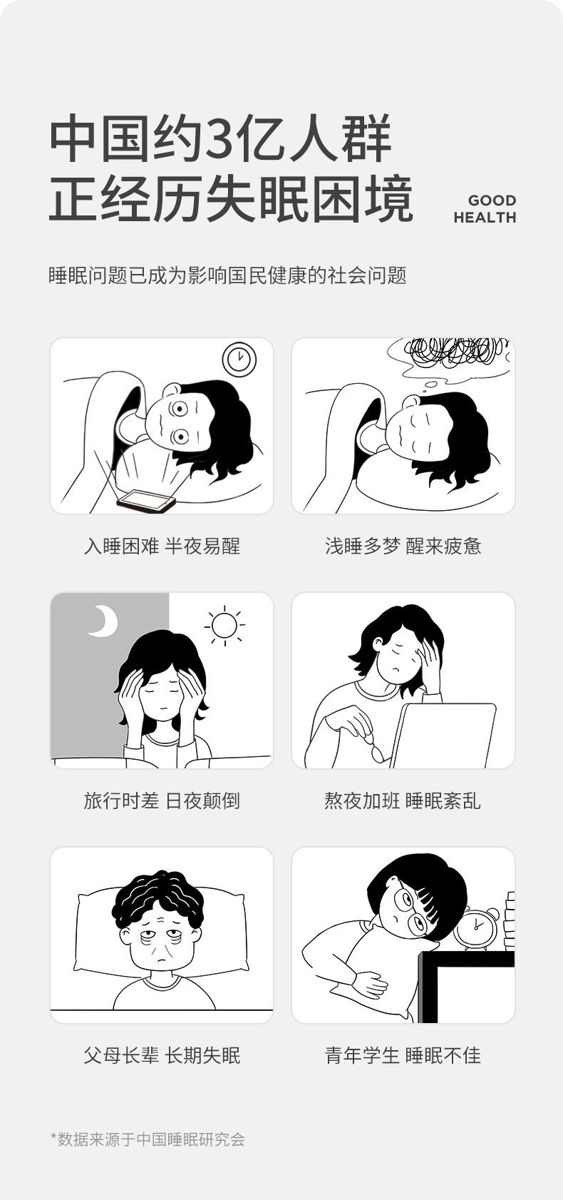 魚(yú)躍（yuwell）同款 zdeder左點(diǎn)智能睡眠儀 vs 光大夫光大夫Ces經(jīng)顱磁刺激｜誰(shuí)更適合幫你拯救失眠？