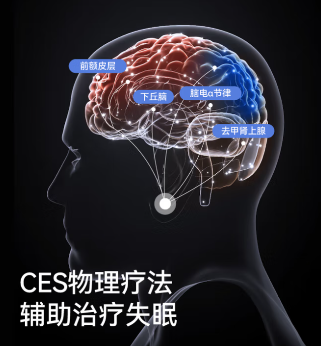 左點(diǎn)智能睡眠儀深度評(píng)測(cè) 效果如何，是否值袯購(gòu)買(mǎi)？